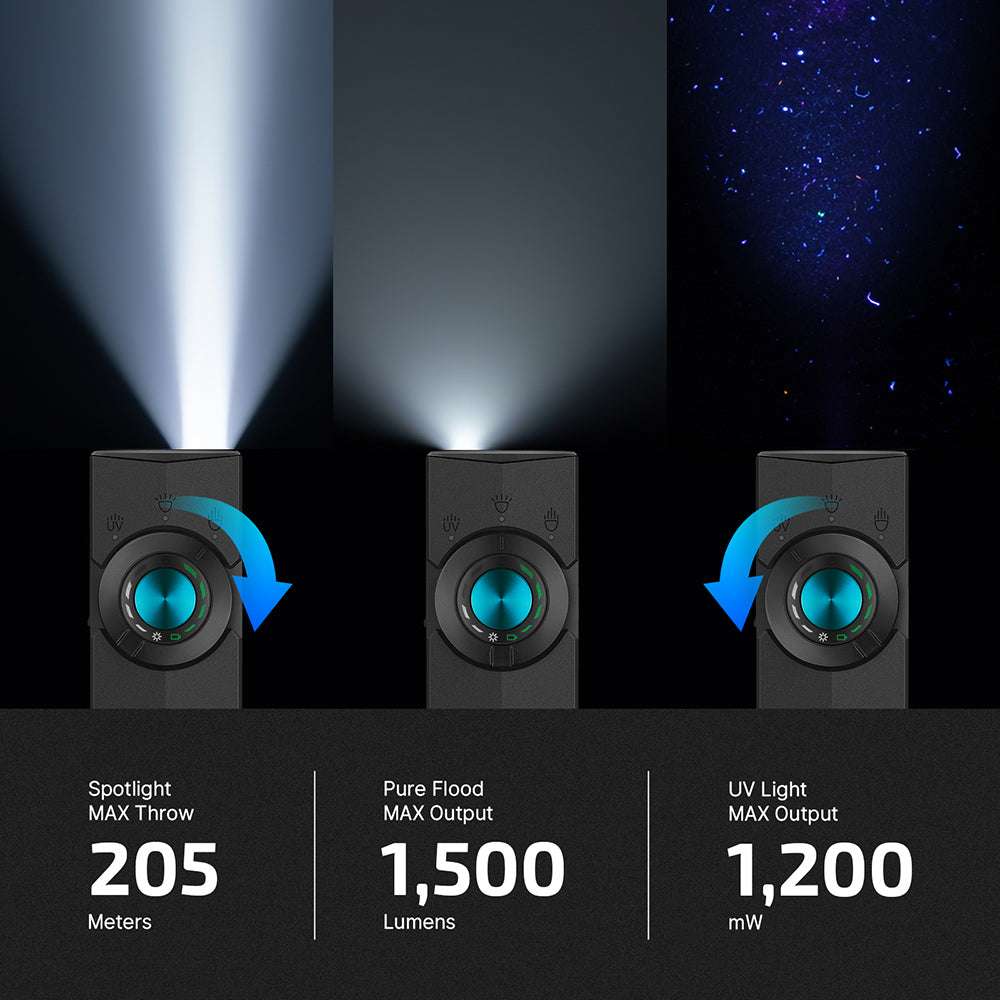Olight ArkPro | torcia EDC piatta 4-in-1 | 1.500 lm