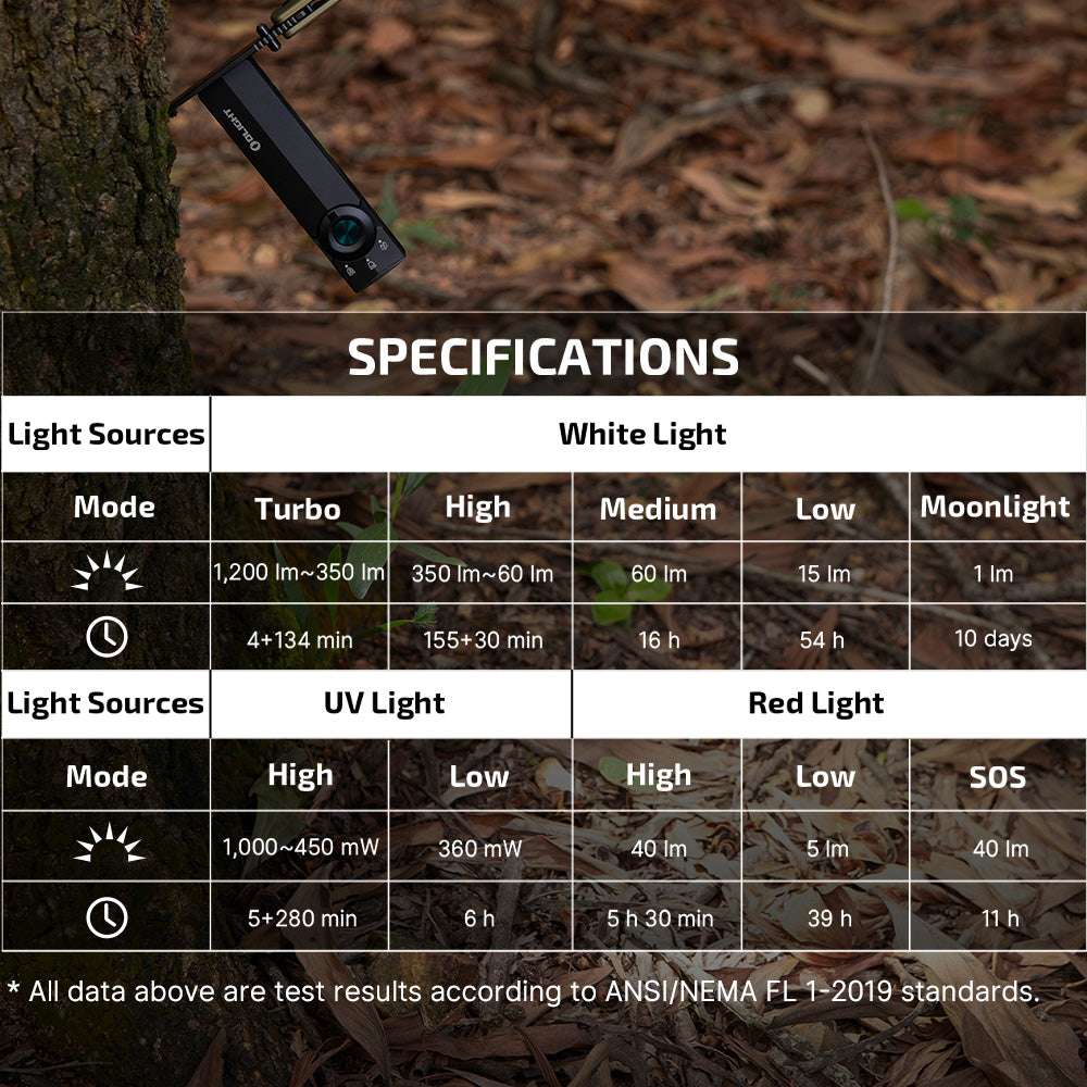 Olight ArkPro Lite | torcia EDC piatta 3-in-1 | 1.200 lm