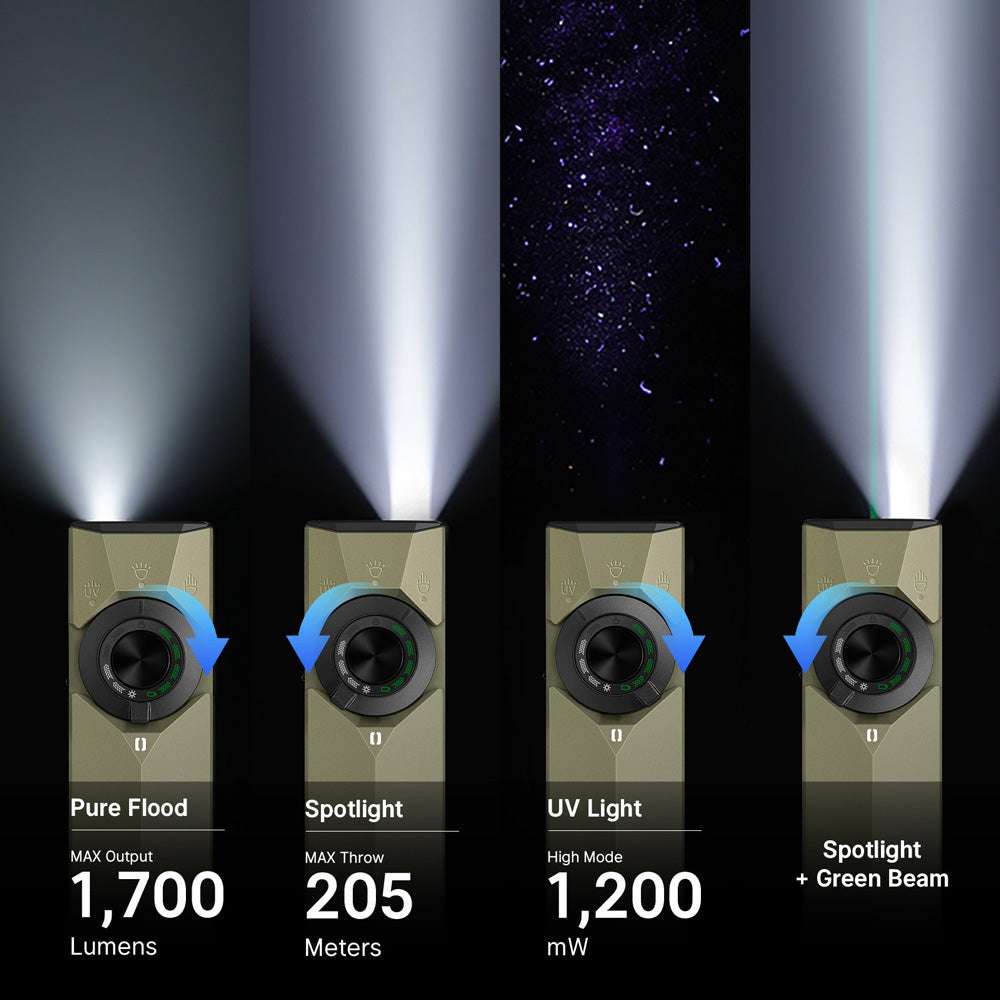 Olight ArkPro Ultra | torcia EDC piatta 4-in-1 | 1.700 lm
