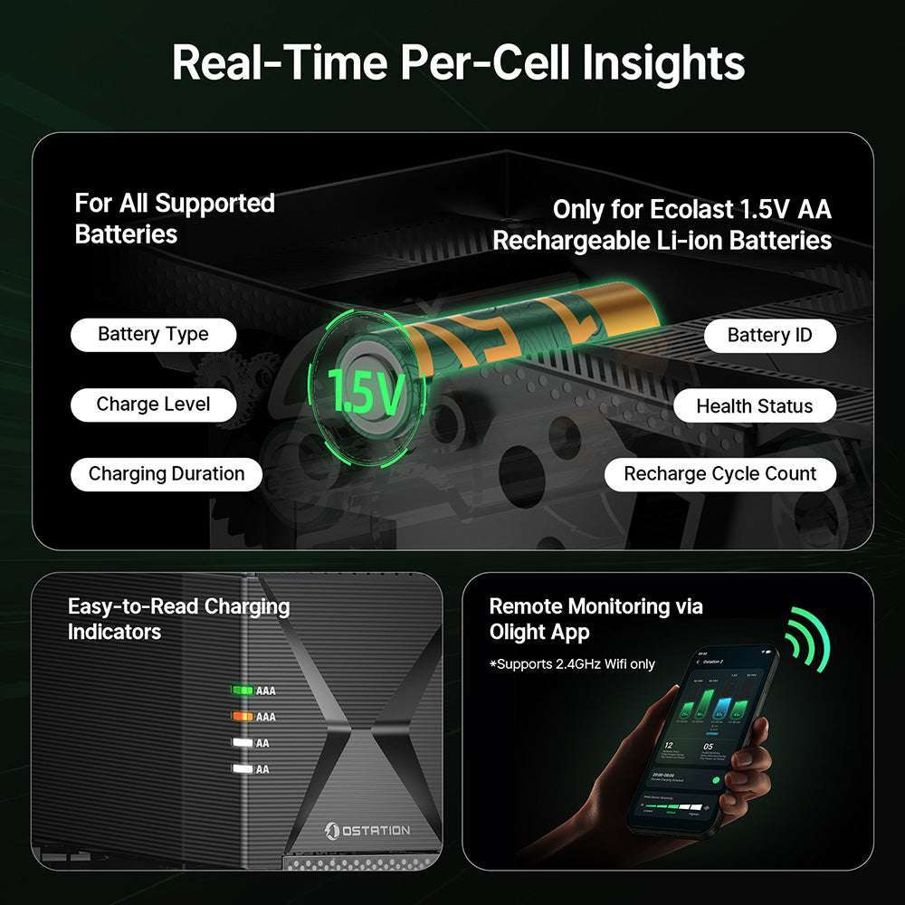 Olight Ostation 2 | caricabatterie intelligente AA/AAA | 3-in-1