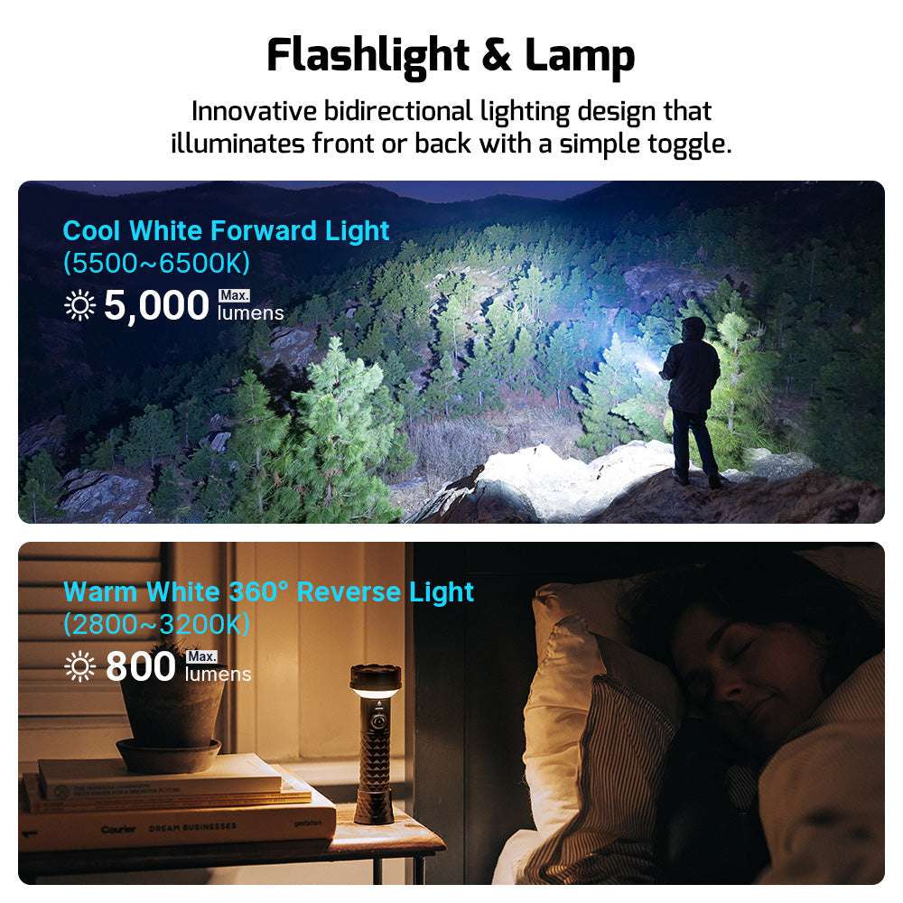 Olight Prowess | torcia con illuminazione bidirezionale | 5.000 lm