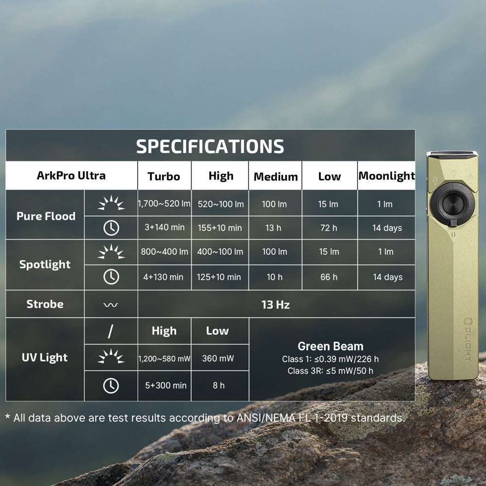 Olight ArkPro Ultra | torcia EDC piatta 4-in-1 | 1.700 lm