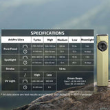 Olight ArkPro Ultra | torcia EDC piatta 4-in-1 | 1.700 lm