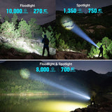Olight Marauder 2 Mini | potente torcia ricaricabile | 10.000 lm
