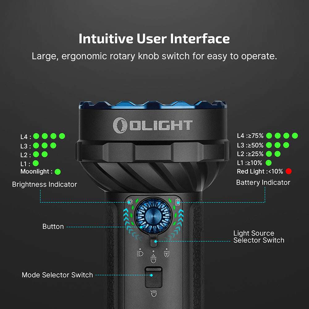 Olight Marauder 2 Mini | potente torcia ricaricabile | 10.000 lm