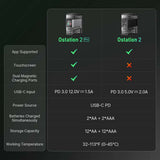 Olight Ostation 2 Pro | caricabatterie intelligente AA/AAA | 3-in-1