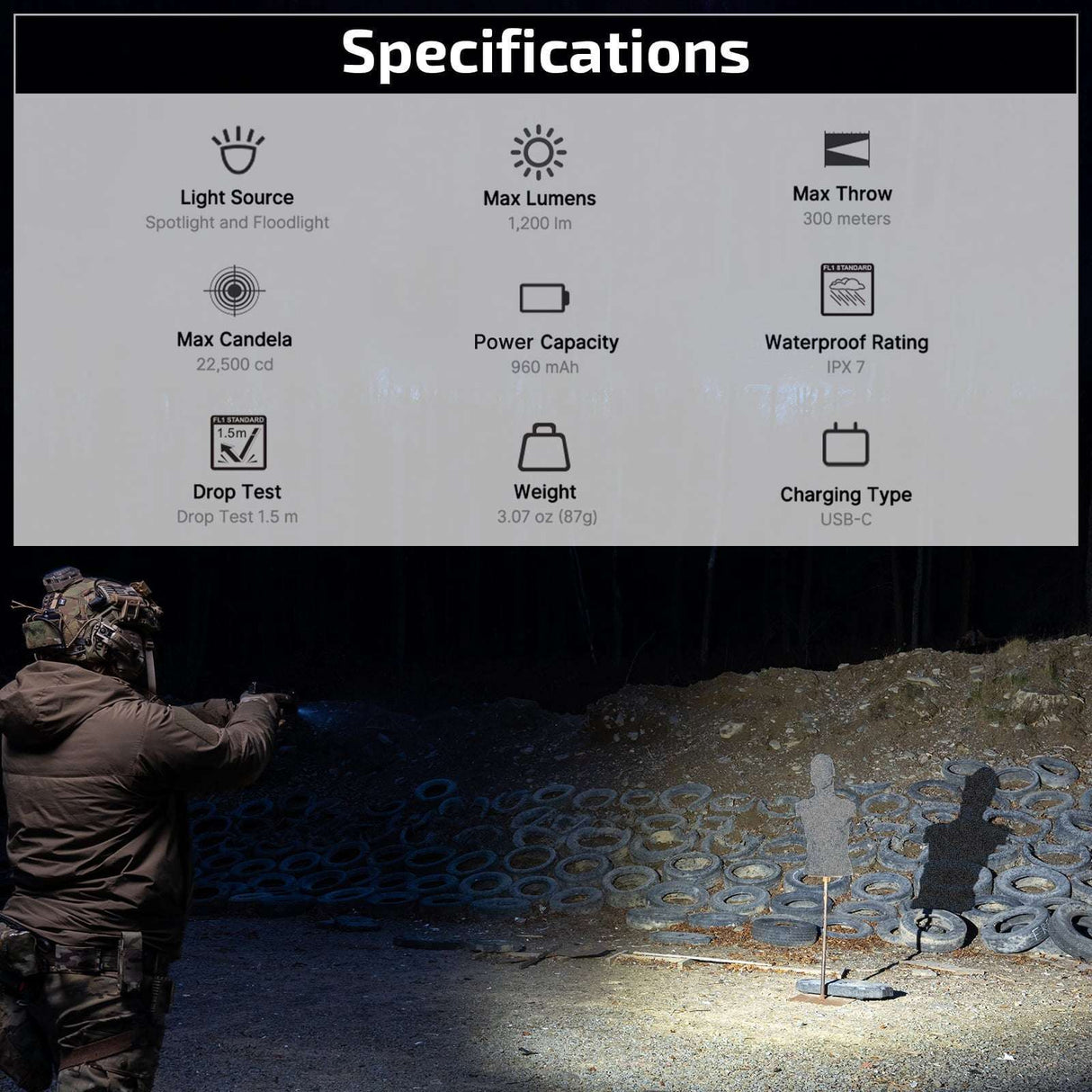 Olight PL X | torcia per pistola | 1.200 lm