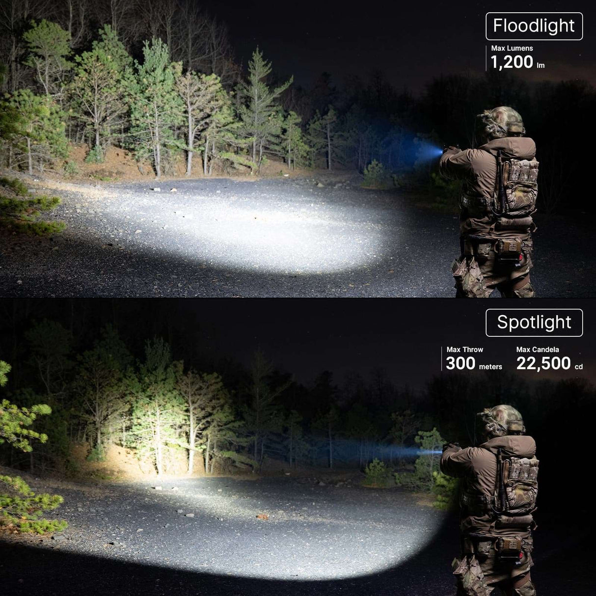 Olight PL X | torcia per pistola | 1.200 lm