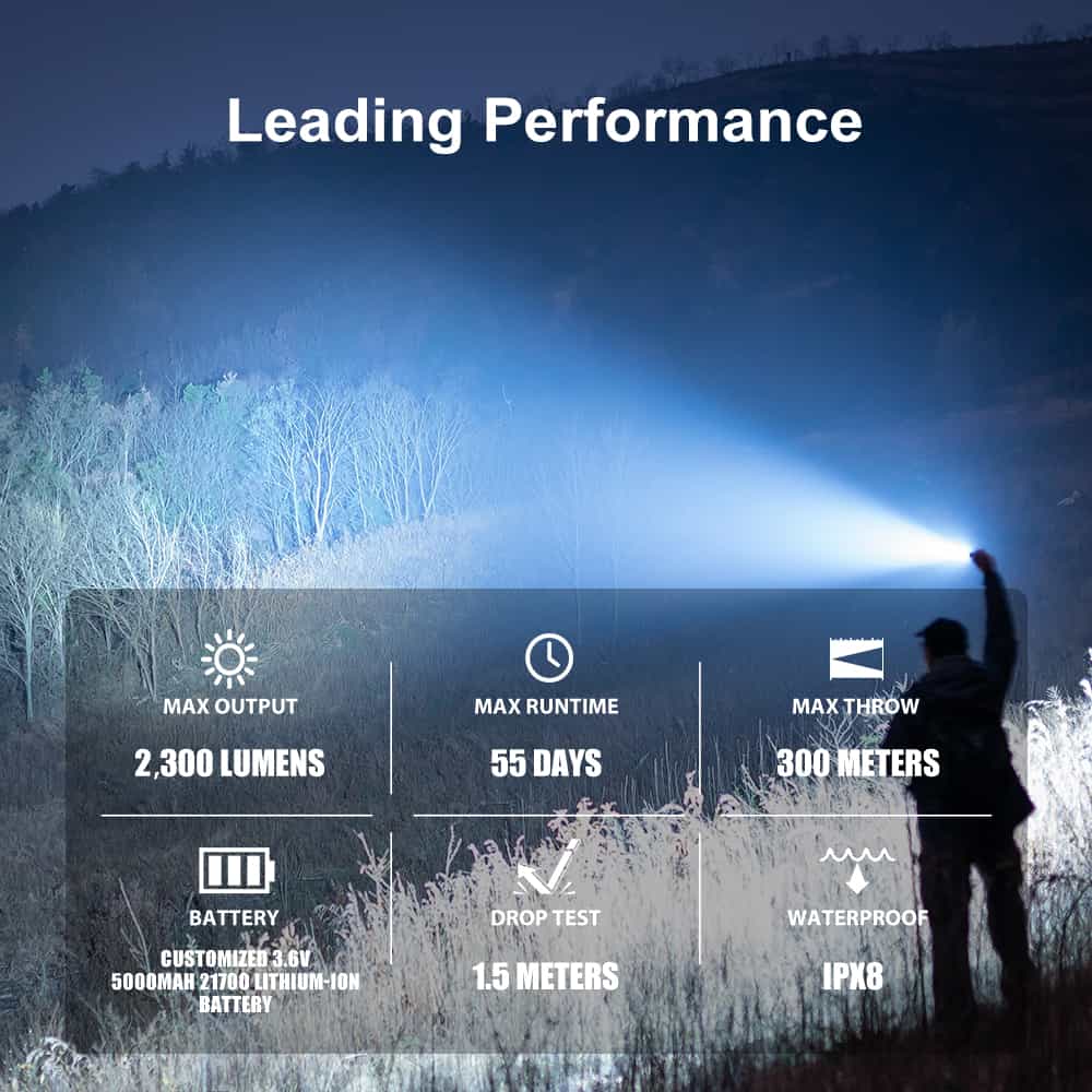 Olight Warrior 3S | torcia tattica | 2.300 lm