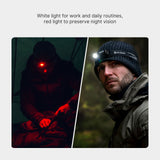 Olight Perun 3 Mini | lampada frontale ricaricabile | 1.250 lm