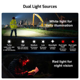 Olight Perun 3 | lampada frontale ricaricabile | 3.000 lm